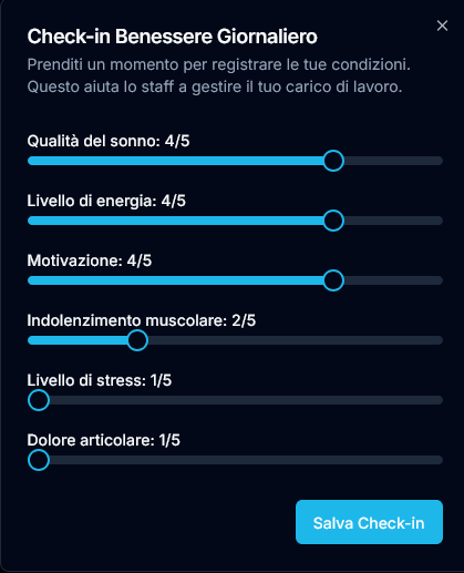 Mobile Wellness Check-in